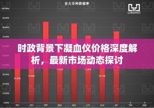 时政背景下凝血仪价格深度解析，最新市场动态探讨