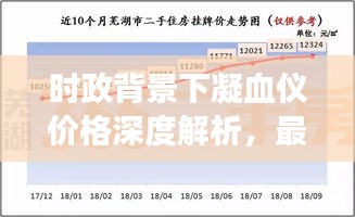 时政背景下凝血仪价格深度解析,最新市场动态探讨