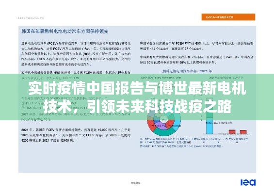 实时疫情中国报告与博世最新电机技术,引领未来科技战疫之路