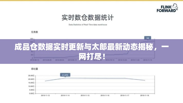 成品仓数据实时更新与太郎最新动态揭秘,一网打尽!