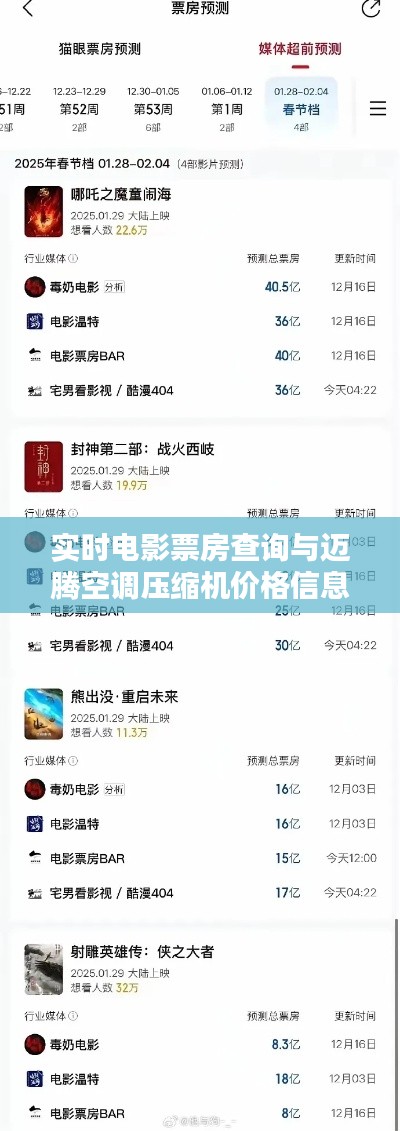 实时电影票房查询与迈腾空调压缩机价格信息一览