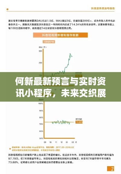 何新最新预言与实时资讯小程序，未来交织展望揭秘！