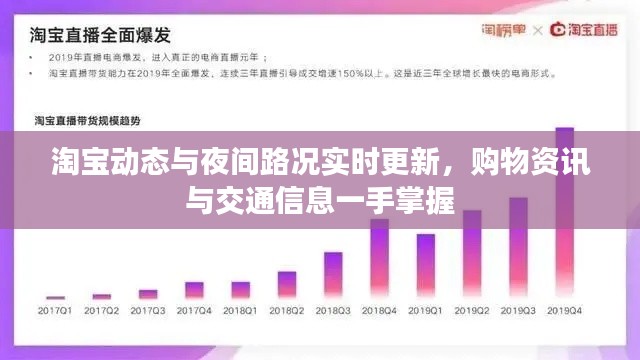 淘宝动态与夜间路况实时更新，购物资讯与交通信息一手掌握