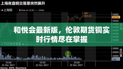 和悦会最新版，伦敦期货铜实时行情尽在掌握