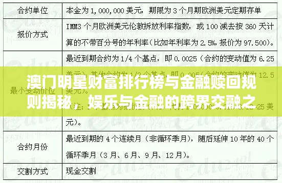 澳门明星财富排行榜与金融赎回规则揭秘,娱乐与金融的跨界交融之旅