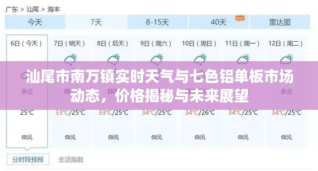 汕尾市南万镇实时天气与七色铝单板市场动态,价格揭秘与未来展望