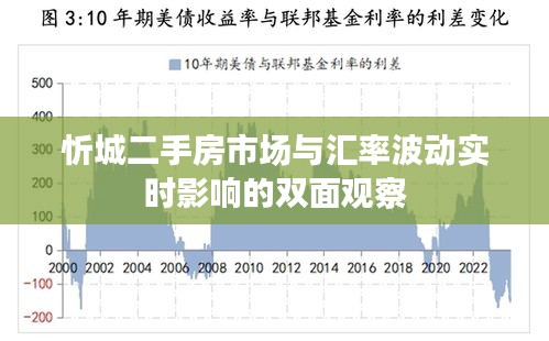 忻城二手房市场与汇率波动实时影响的双面观察