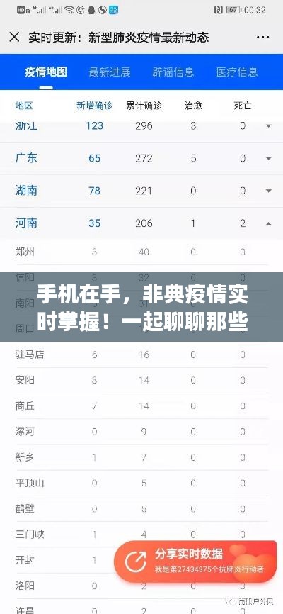 手机在手,非典疫情实时掌握!一起聊聊那些轻松又实用的查询系统新功能吧!📱
