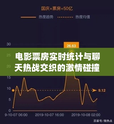电影票房实时统计与聊天热战交织的激情碰撞