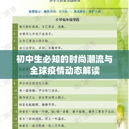初中生必知的时尚潮流与全球疫情动态解读