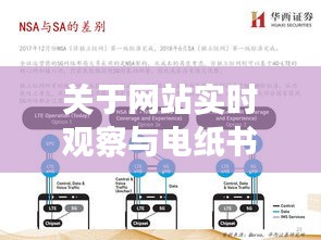 关于网站实时观察与电纸书价格的分析解读