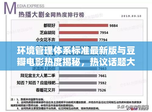 环境管理体系标准最新版与豆瓣电影热度揭秘，热议话题大盘点