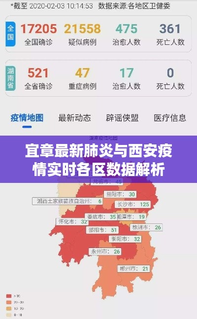 宜章最新肺炎与西安疫情实时各区数据解析