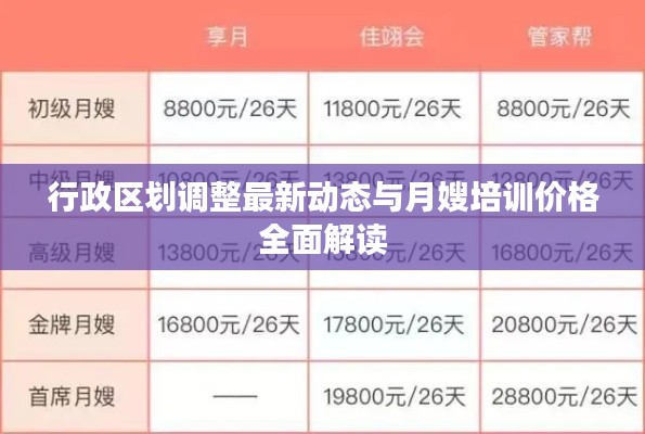 行政区划调整最新动态与月嫂培训价格全面解读