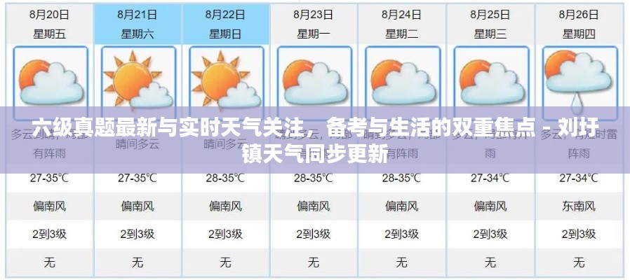 六级真题最新与实时天气关注，备考与生活的双重焦点 - 刘圩镇天气同步更新