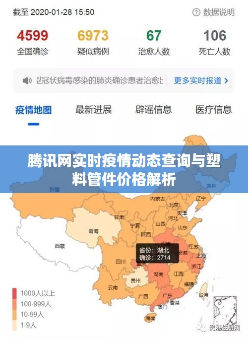 腾讯网实时疫情动态查询与塑料管件价格解析