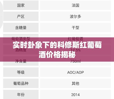 实时卦象下的科修斯红葡萄酒价格揭秘