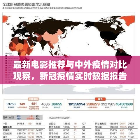 最新电影推荐与中外疫情对比观察,新冠疫情实时数据报告分析
