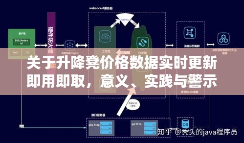 关于升降凳价格数据实时更新即用即取,意义、实践与警示