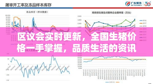 区议会实时更新,全国生猪价格一手掌握,品质生活的资讯导航
