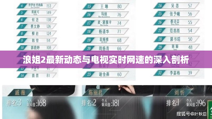 浪姐2最新动态与电视实时网速的深入剖析