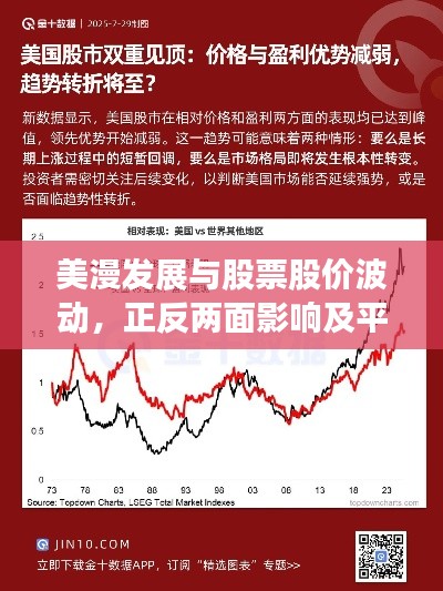 美漫发展与股票股价波动,正反两面影响及平衡观点探讨