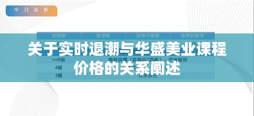 关于实时退潮与华盛美业课程价格的关系阐述