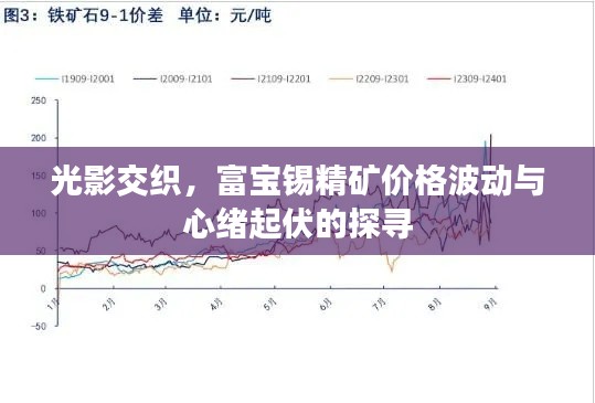 光影交织，富宝锡精矿价格波动与心绪起伏的探寻