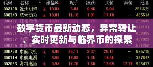 数字货币最新动态，异常转让、实时更新与临界币的探索