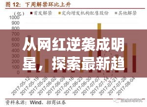 从网红逆袭成明星,探索最新趋势与策略