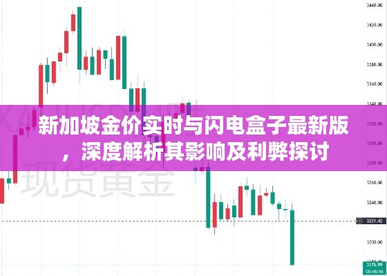 新加坡金价实时与闪电盒子最新版，深度解析其影响及利弊探讨