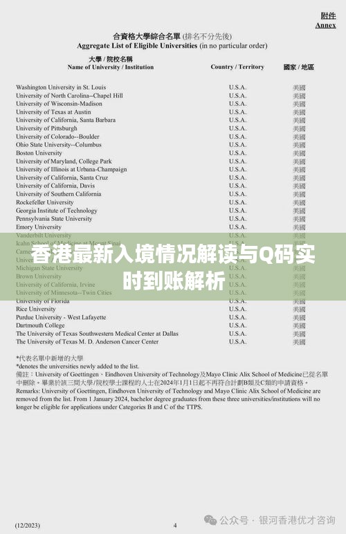 香港最新入境情况解读与Q码实时到账解析