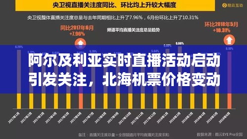 阿尔及利亚实时直播活动启动引发关注，北海机票价格变动成焦点