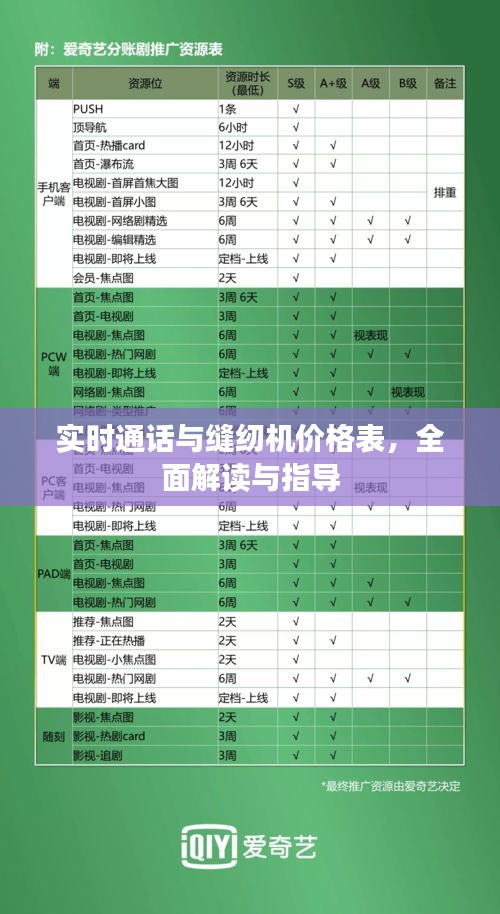 实时通话与缝纫机价格表,全面解读与指导