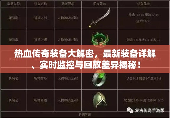 热血传奇装备大解密,最新装备详解、实时监控与回放差异揭秘!