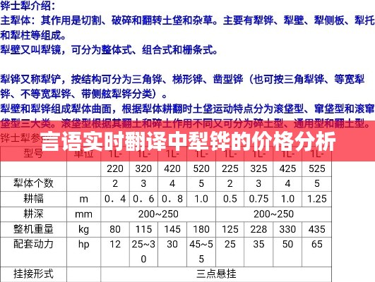 言语实时翻译中犁铧的价格分析