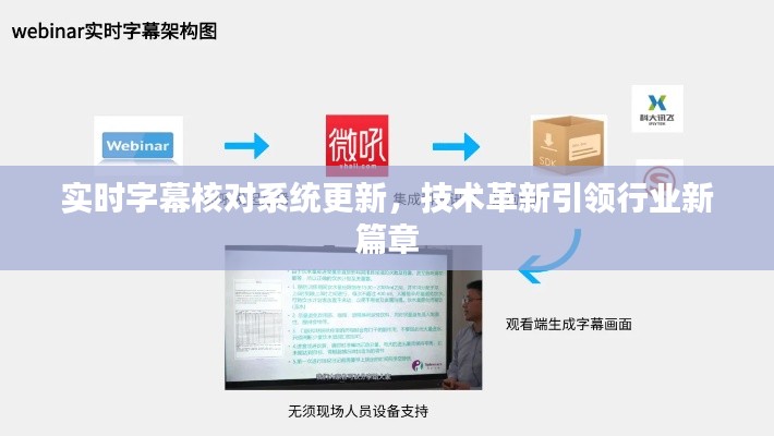 实时字幕核对系统更新，技术革新引领行业新篇章