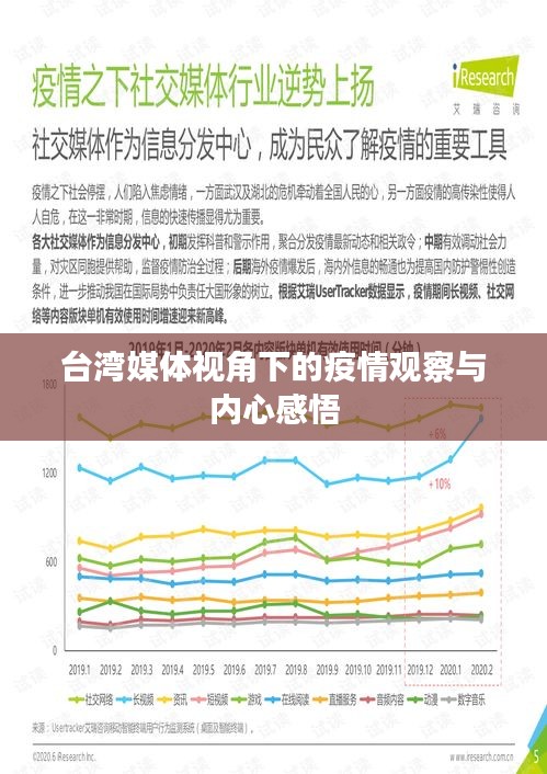 台湾媒体视角下的疫情观察与内心感悟