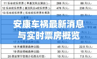 安康车祸最新消息与实时票房概览