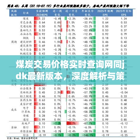 煤炭交易价格实时查询网同jdk最新版本,深度解析与策略探讨
