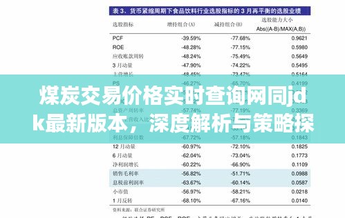 煤炭交易价格实时查询网同jdk最新版本,深度解析与策略探讨