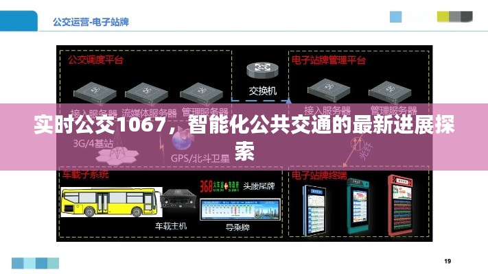 实时公交1067,智能化公共交通的最新进展探索