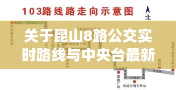 关于昆山8路公交实时路线与中央台最新疫情的相关解读