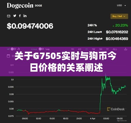 关于G7505实时与狗币今日价格的关系阐述