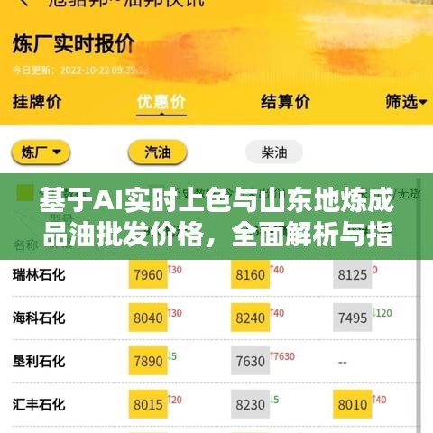 基于AI实时上色与山东地炼成品油批发价格,全面解析与指导