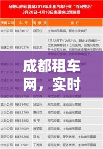 成都租车网，实时违章查询指南与车型价目表详解