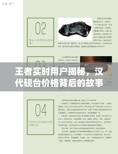王者实时用户揭秘,汉代砚台价格背后的故事探秘