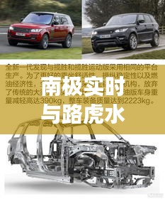 南极实时与路虎水车价格,深度解析及虚假宣传现象揭露