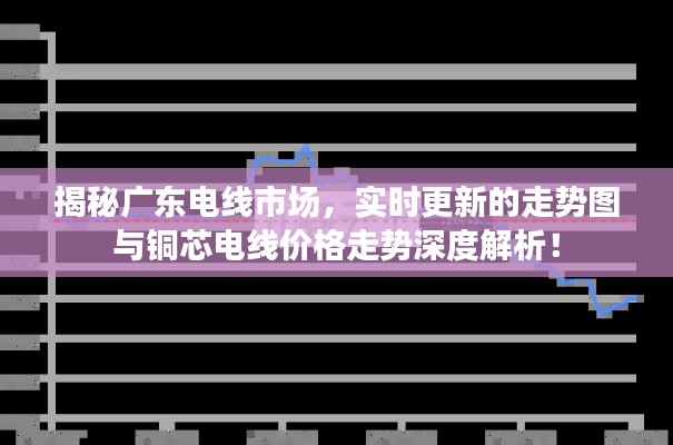 揭秘广东电线市场,实时更新的走势图与铜芯电线价格走势深度解析!
