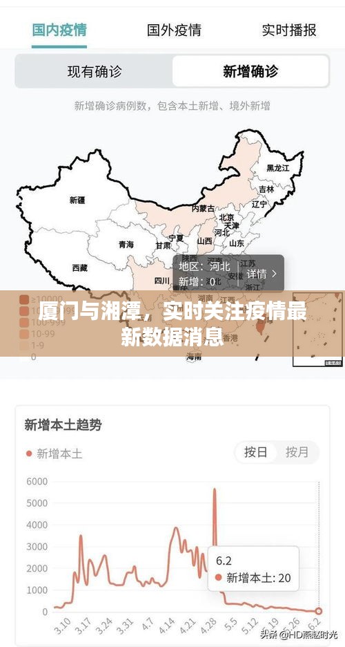 厦门与湘潭,实时关注疫情最新数据消息